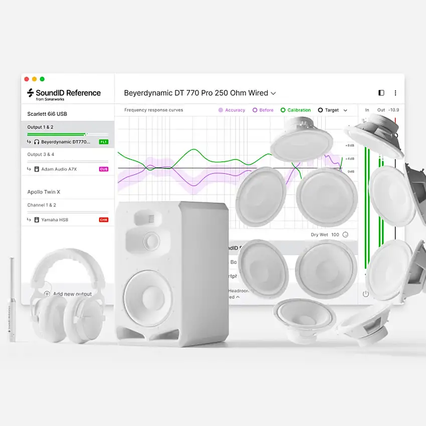 Sonarworks SoundID for Multichannel with Measurement Microphone (BOX)