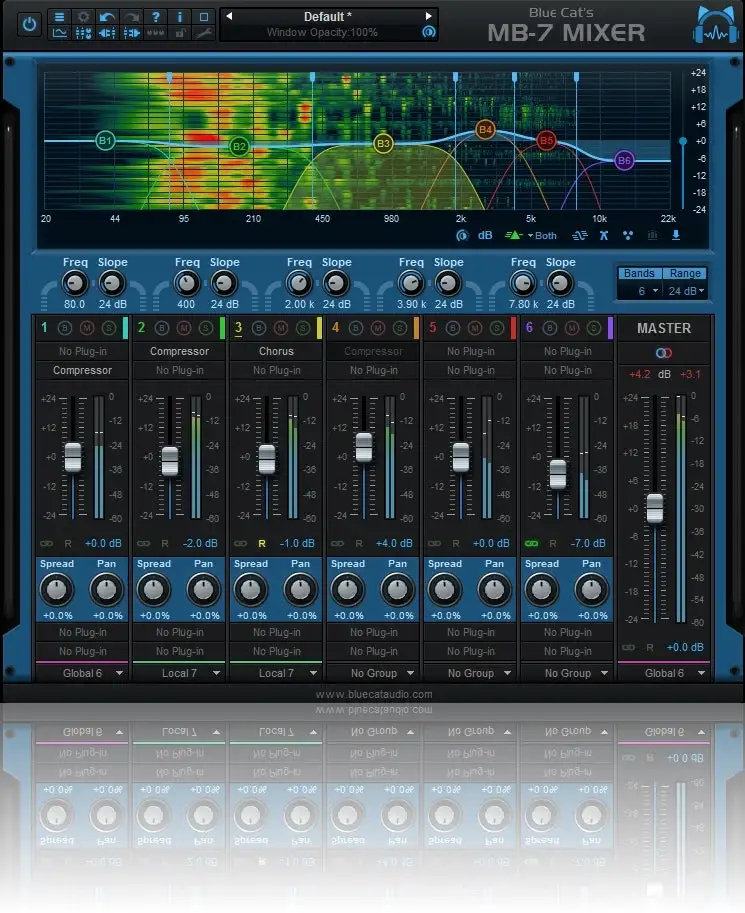 Blue Cat Audio MB-7 Mixer