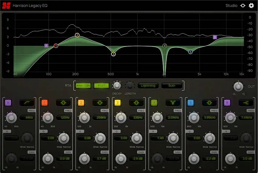 Harrison Legacy EQ