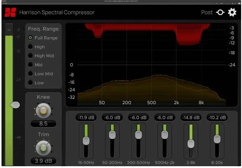 Harrison MPC Spectral Compressor
