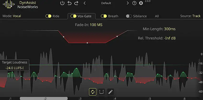 NoiseWorks DynAssist