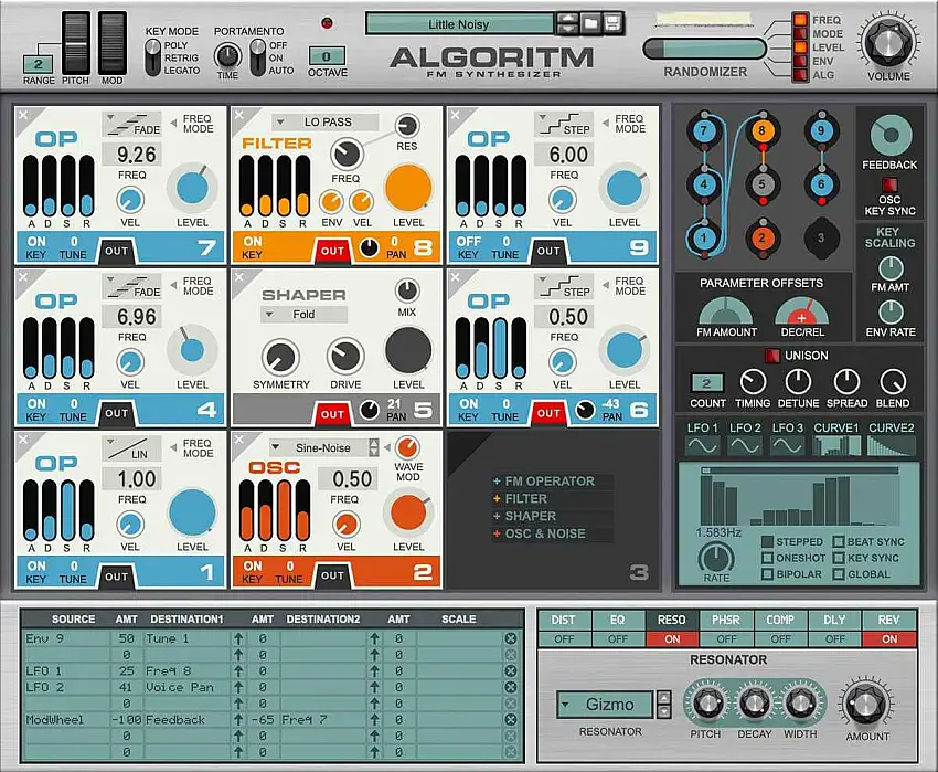 Reason Studios Algorithm