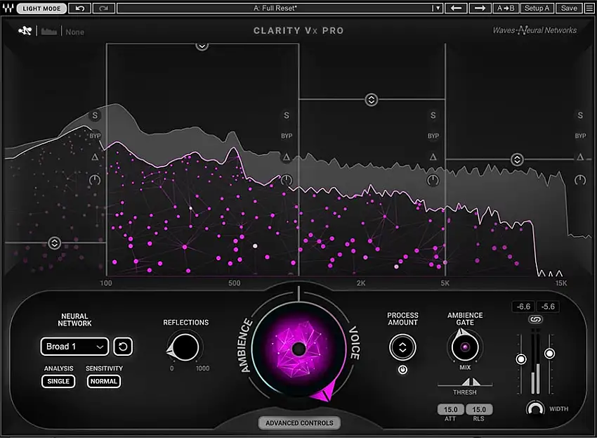 Waves Clarity Vx Pro
