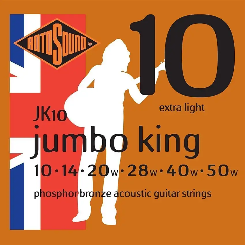 Rotosound JK10 Gitarrsträngar