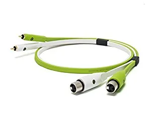 Oyaide Neo d+ XFR Class B 1.0m
