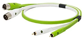 Oyaide Neo d+ RXM Class B 1.0m
