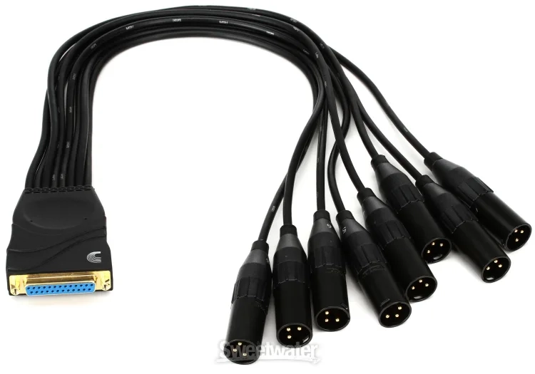 Planet Waves PW-XLRMB-01